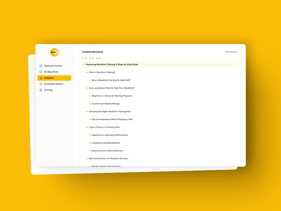 Built to Rank From Day One